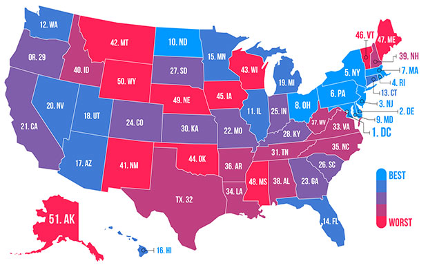 US Mobile Internet connection speed ranked by state