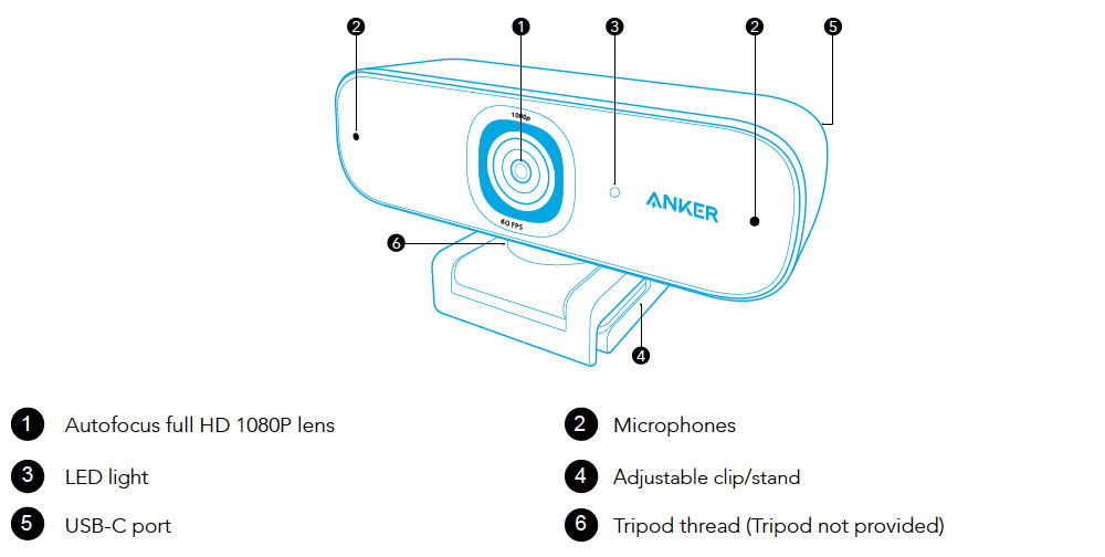 AnkwerWork C300AI-Powered Webcam schematic